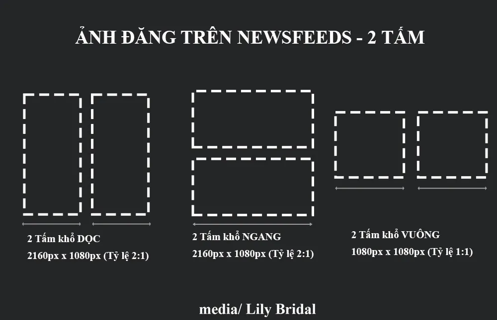 Ảnh đăng bài newfeeds trên Facebook dạng 2 tấm