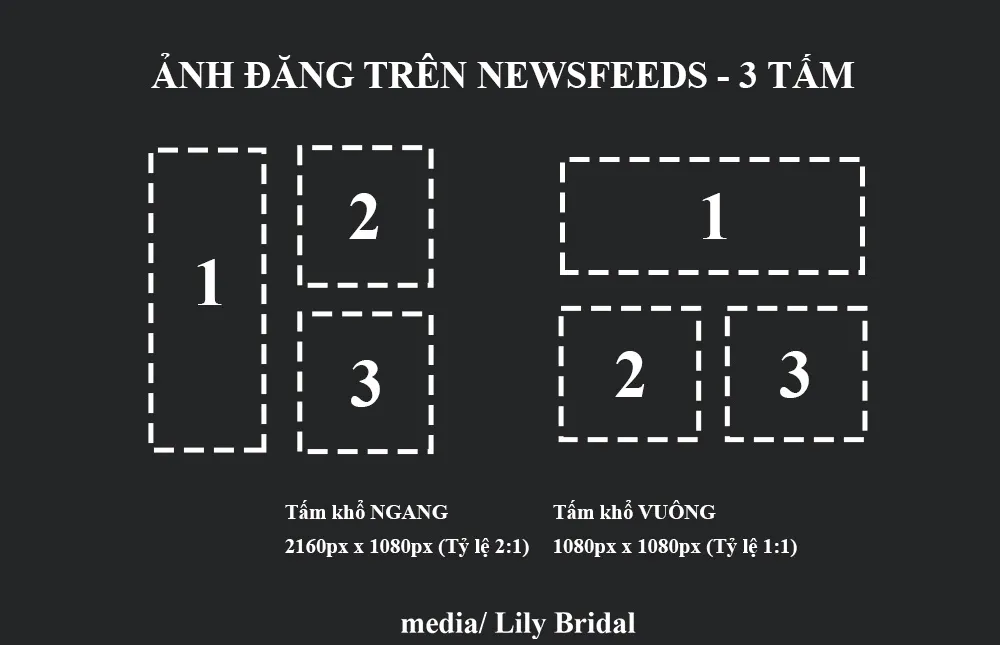 Ảnh đăng bài newfeed trên Facebook - 3 tấm hình