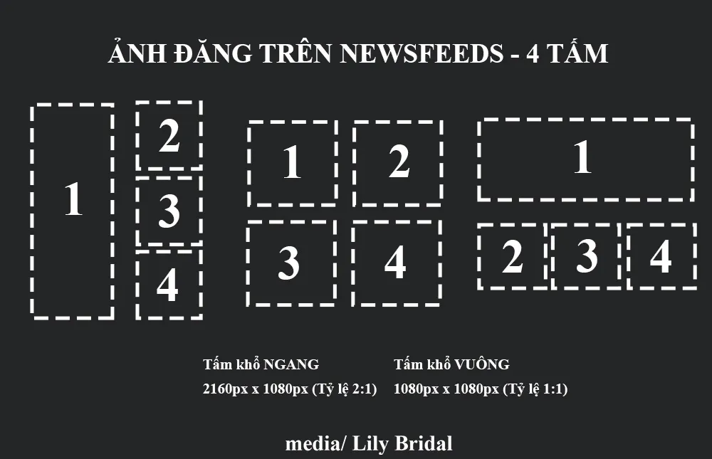 Ảnh đăng bài newfeed trên facebook 4 tấm hình