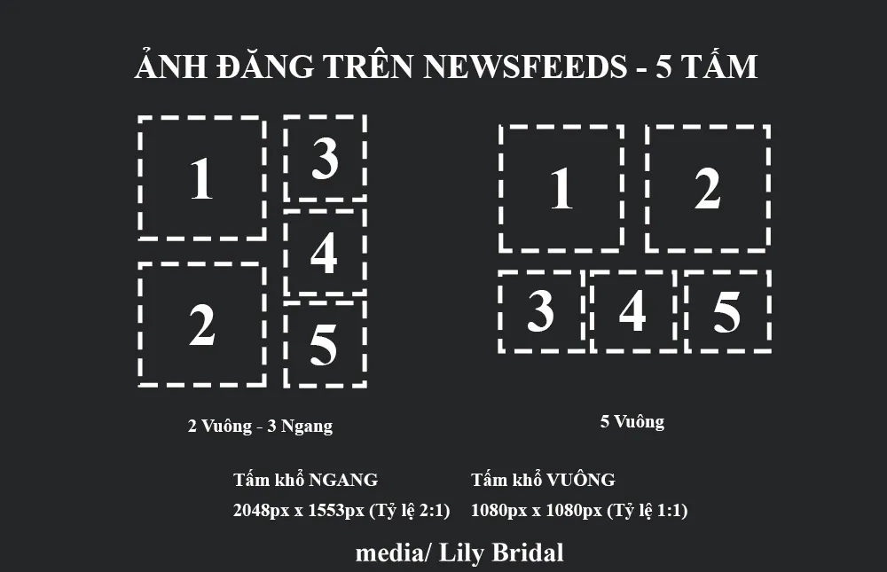 Ảnh đăng bài newfeed từ 5 hình trở lên