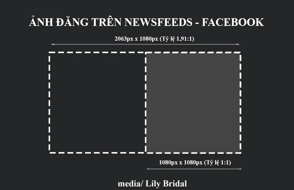 Ảnh - đăng bài newfeed trên Facebook 1 hình ảnh