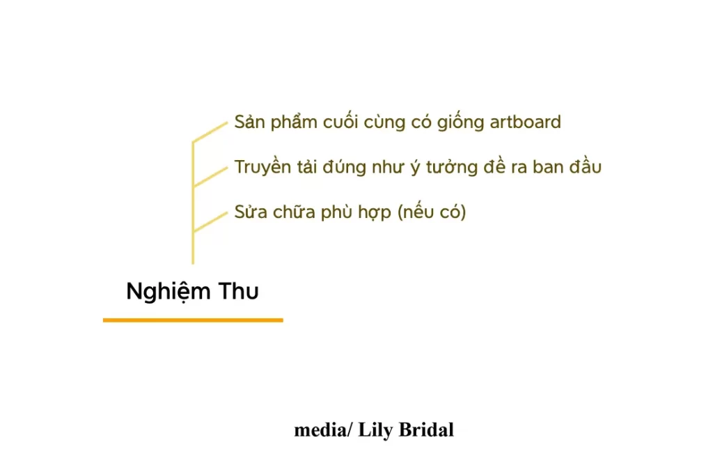 nghiệm thu 